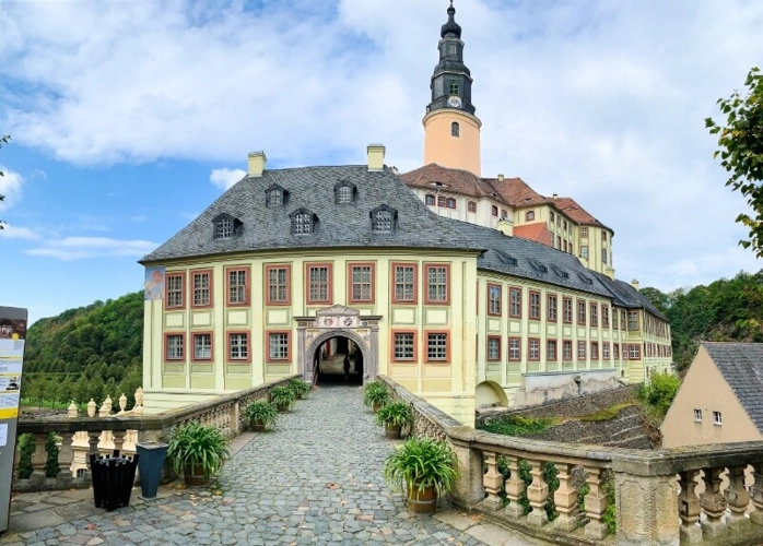 Objektansicht
