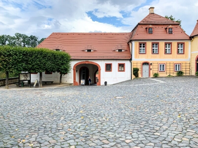 Objektansicht