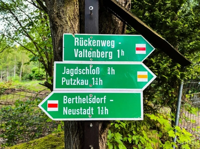 Ihre Wanderwege