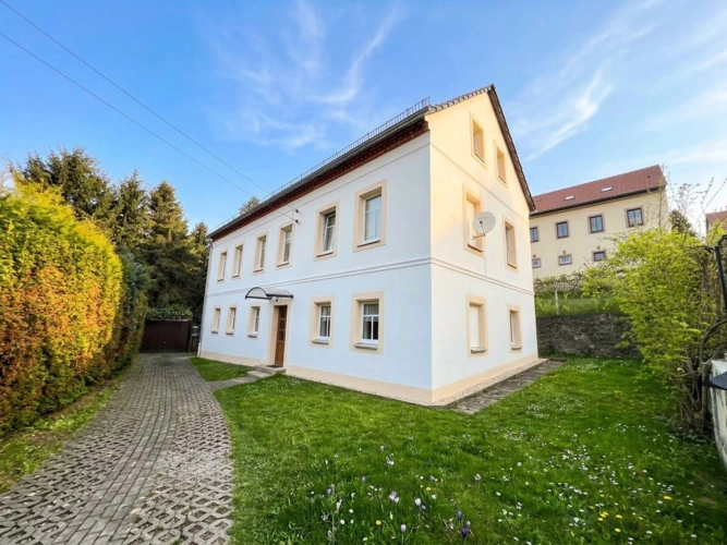 Objektansicht